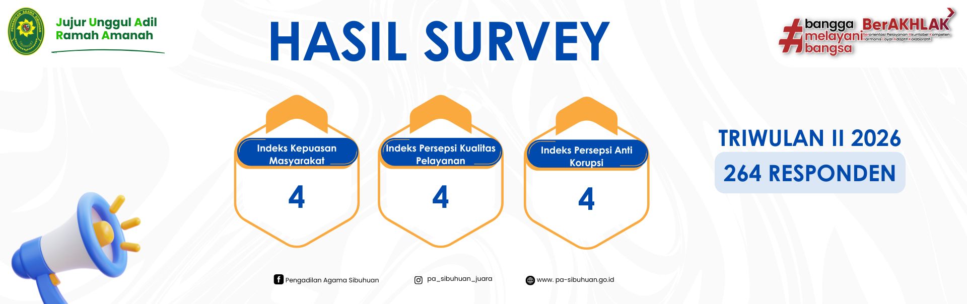 Banner IKM dan IPK