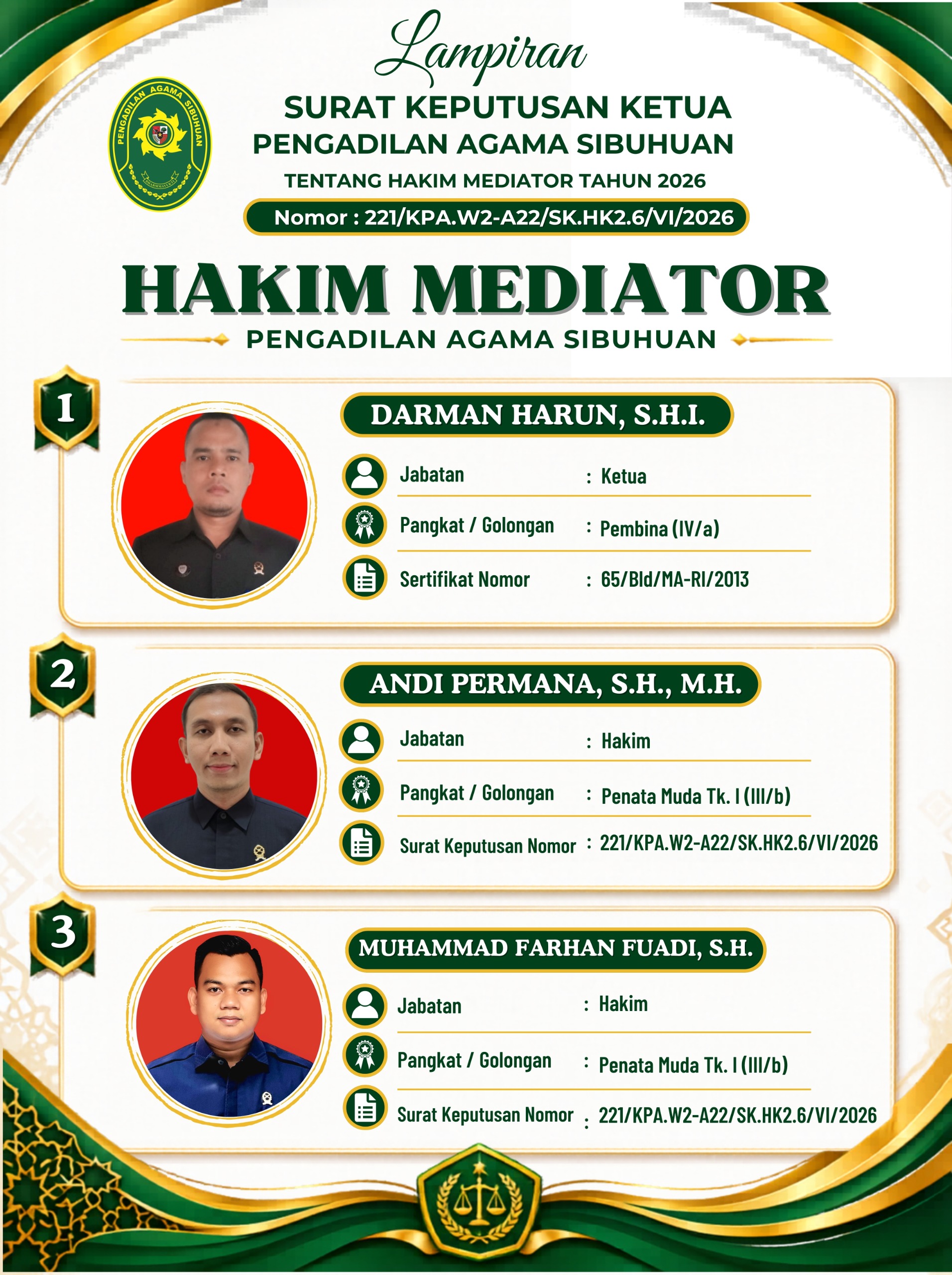 Hakim Mediator Juli 2026